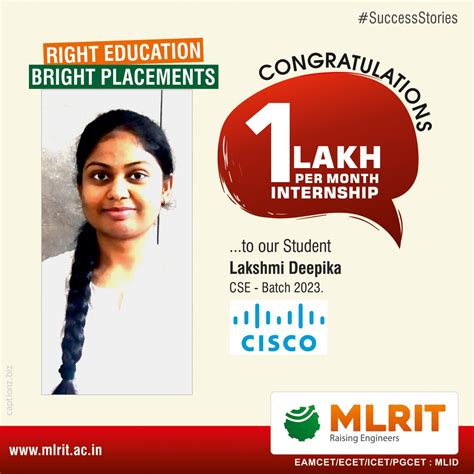 mlrit lms|MLRITM: CSIT 3A PAT .